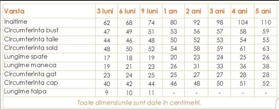 Rochita Botez Personalizata Ana - imagine 4