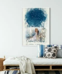 Momente Magice poster personalizat cu harta stelelor si fotografie