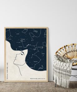 Tablou Personalizat Harta Cerului Ea